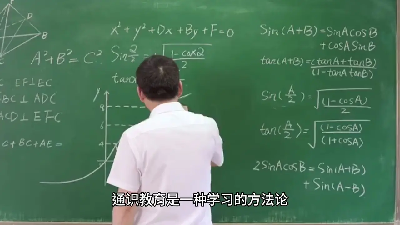 什么是通识教育（二）视频封面
